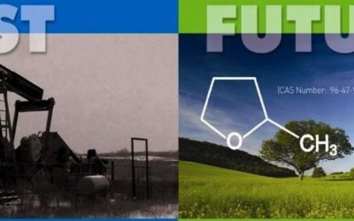 Green & Clean Chemistry